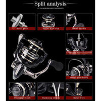 Máy câu cá DEUKIO AC2000- AC7000 Giá Rẻ