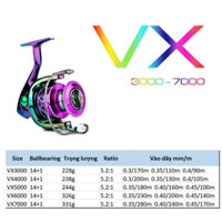 Máy câu cá titan VX máy câu đứng size 1000 đến 7000 êm mượt acvnb123zzv