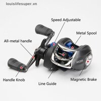 Máy Câu Louislifesuper Tay Trái Phải Bailing Reel Hệ Thống Phanh Có Thể Điều Chỉnh 8kg Mới
