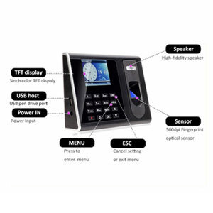 Máy chấm công vân tay Ronald Jack 3200