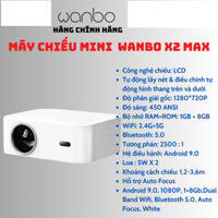 Máy Chiếu Mini Wanbo X2 Max Phiên Bản 2024