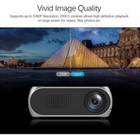 Máy chiếu mini YG-320 Smart LED Projector Full HD 1080p Support Max 60 inch may chieu mini may chieu gia re Hỗ trợ các cổng giao tiếp thông dụng như HDMI USB . Bảo hành toàn quốc 1 đổi 1 trong 12 tháng bởi Tấm Cám Store