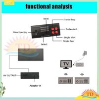 Máy chơi game 620 trò 8 bit, tay cầm không dây tiện lợi kết nối với tivi qua cỏng AV