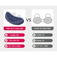 Máy chống ngáy công nghệ dòng xoáy kép và lọc khí 2in1 cao cấp (BH:12 tháng)