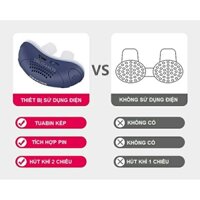 Máy chống ngáy ngủ công nghệ dòng xoáy kép và lọc khí 2in1 cao cấp (BH:12 tháng)