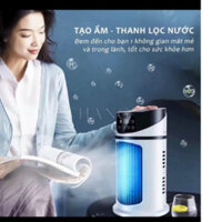 Máy điều hoà không khí mini