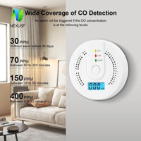 Máy dò Carbon Monoxide NEXUSF, Sound Depot Test CO Gas Monitor, Đèn cảnh báo độ nhạy cao LED Màn hình kỹ thuật số Cảm biến CO màu trắng Văn phòng