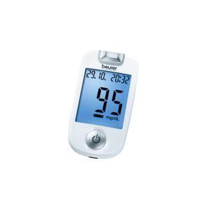 Máy đo đường huyết Beurer GL40