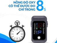 Máy đo nồng độ oxy trong máu và nhịp tim Berry BM1000C