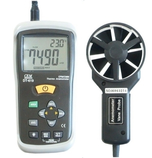 Máy đo tốc độ gió CEM DT-619