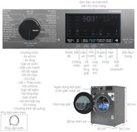 Máy giặt Beko Inverter 9 kg WCV9648XSTM 2023 (99.4T7)