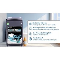 Máy Giặt Casper 8 Kg WT-8NG2 năm ra mắt 2023