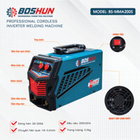 Máy Hàn Boshun Đa Năng Nhỏ Gọn Chất Lượng Cao, Dễ Dàng Mang Theo - Hàn Que 1.6 - 3.2mm