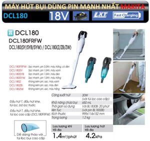 Máy hút bụi dùng pin Makita DCL180FRFW 18V