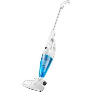 Máy hút bụi hiệu Perfect SV 07