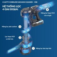 Máy Hút Bụi Và Lau Nhà Ultty V08 6in1