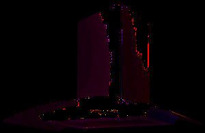 Máy hút mùi Feuer H38S