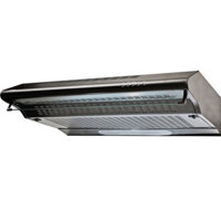 Máy hút mùi Torino FS 303 70BL