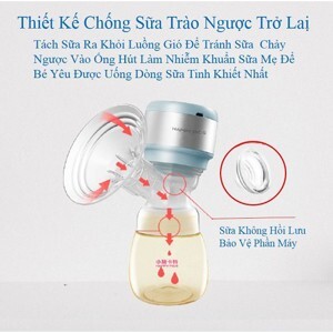 Máy hút sữa bằng tay Happy days