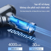 Máy Hút Thổi Bụi Cầm Tay Mini Không Dây Lực Hút Cực Mạnh, Máy Hút Thổi Bụi Ô Tô Nhà Cửa 2 Chiều Đa Năng