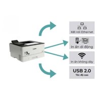 Máy in canon lbp 223DW in wifi - in qua mạng - kết nối không dây với máy tính và thiết bị di động