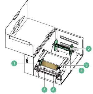 Máy in mã vạch Godex BP530L