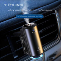 Máy kẹp cửa gió Khuếch Tán, Máy Xông Tinh Dầu Air Vent Clip ETONNER Cao Cấp Khử Mùi Ô Tô ET-03-A