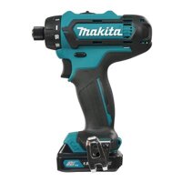 Máy Khoan, Vặn Vít Dùng Pin Makita DF031DZ