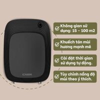 Máy khuếch tán tinh dầu không dùng nước i118 20-100m2 - Tạo mùi thơm, khử mùi hôi trong phòng, spa, cửa hàng iCHARM - Màu đen