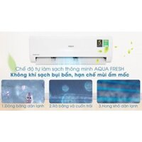 Máy lạnh Aqua Inverter 1 HP AQA-KCRV10WNZA Mới DMNSG