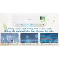 Máy lạnh Aqua Inverter 1 HP AQA-KCRV10WNZA