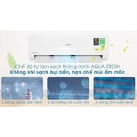 Máy lạnh Aqua Inverter 1 HP AQA-KCRV10WNZA Cabin.vn