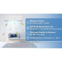 Máy lạnh Nagakawa Inverter 1.5 HP NIS-C12R2T28 năm ra mắt 2023 - MALAYSIA