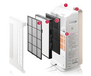 Máy lọc không khí Airko AK24M-N