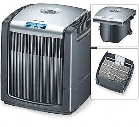 Máy lọc không khí Beurer LW110