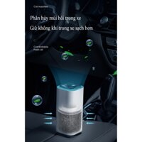 máy lọc không khí Máy lọc xe hơi Máy lọc không khí ion âm Máy lọc không khí Formaldehyde cho gia đình