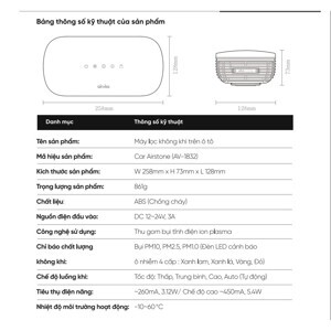 Máy lọc không khí ô tô Airvita Car Airstone