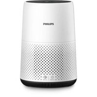 Máy Lọc Không Khí Philips Ac 0820/10 Của Đức