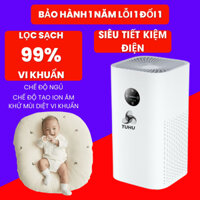 Máy lọc không khí TUHU lọc bụi mịn khói độc gây hại cho sức khỏe, tạo ion cân bằng không khí