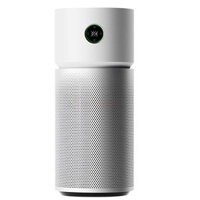 Máy lọc không khí Xiaomi Smart Air Purifier Elite BHR6359EU