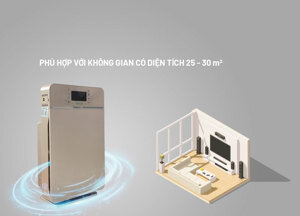 Máy lọc không khí Yakyo TP-361
