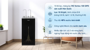 Máy lọc nước Cleansui A601EXZC