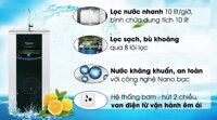 Máy lọc nước RO Kangaroo KG08G5VTU 8 lõi