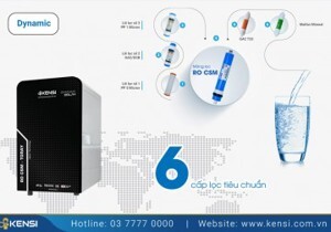 Máy lọc nước RO Kensi KS-309G