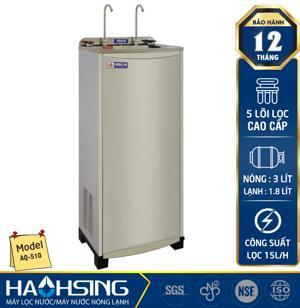 Máy lọc nước tinh khiết Haohsing AQ 510