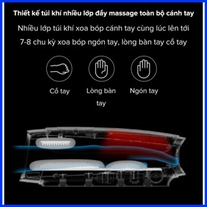 Máy massage tay đa năng PMA Xiaomi C20