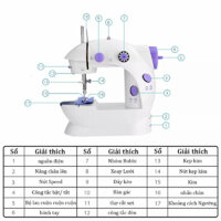 Máy May Mini, Máy May Gia Đình, Máy May Cầm tay CMD cao cấp, máy khâu mini gia đình đa năng động cơ mạnh mẽ.