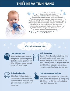 Máy nấu nước pha sữa 6 chức năng kuku KU9022