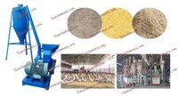Máy nghiền siêu mịn có bầu gió TK24