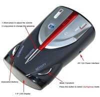 Máy phát hiện súng bắn tốc độ XRS-9880 			 			 			 | Hoàng Anh SG Shop